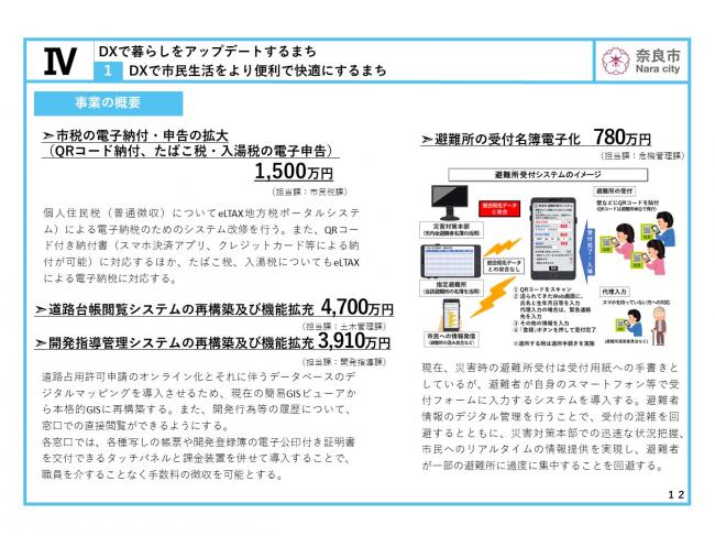 DXで暮らしをアップデートするまち②