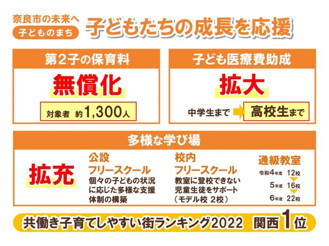 【説明資料】子どものまち ～子どもたちの成長を応援～