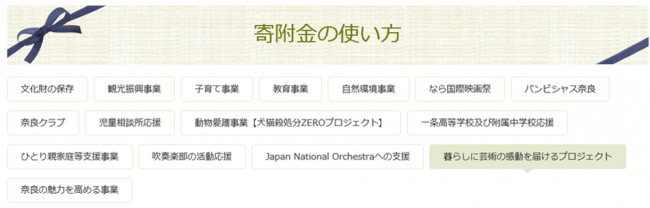 ふるさと納税 寄附金の使い方一覧