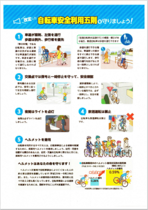 自転車安全利用五則