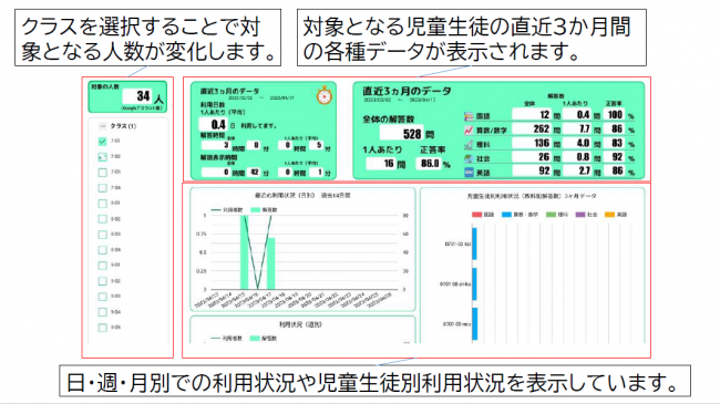 教師用DB２