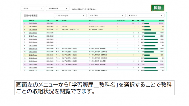 教師用DB3