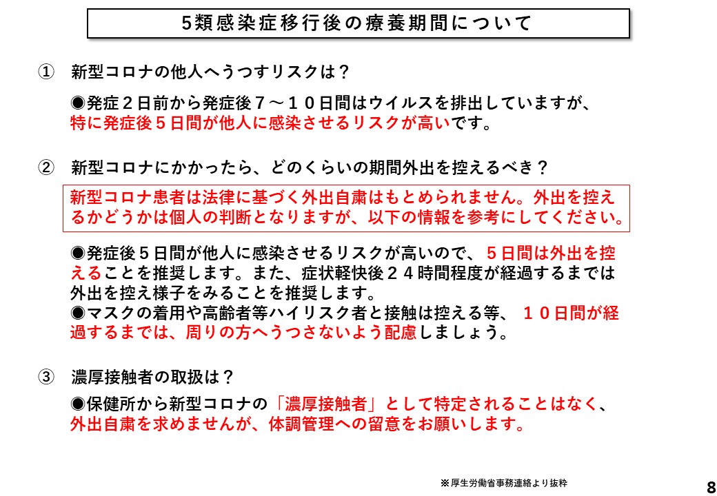5類感染症移行後の療養期間について