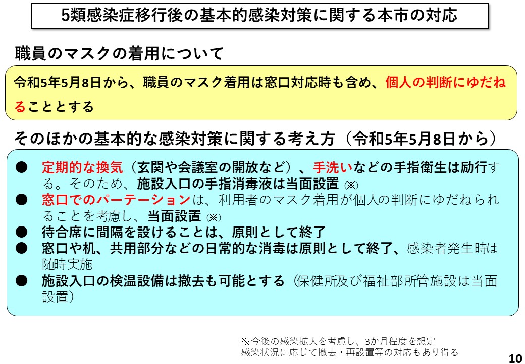 5類感染症移行後の基本的感染対策に関する本市の対応