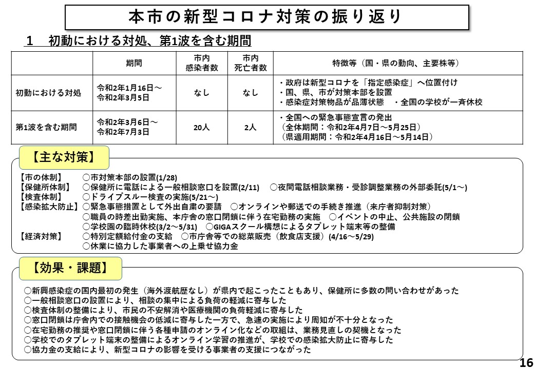 本市の新型コロナ対策の振り返り（初動における対処、第1波を含む期間）