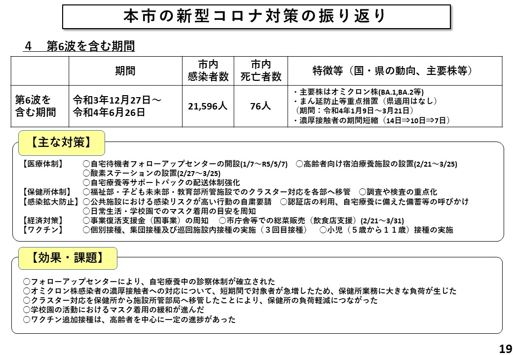 本市の新型コロナ対策の振り返り（第6波を含む期間）