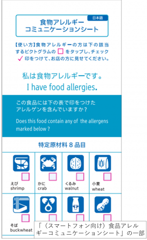 スマートフォン向けのアレルギーコミュニケーションシートの画像です