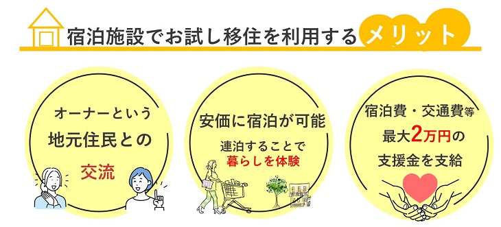 お試し移住支援制度のメリット