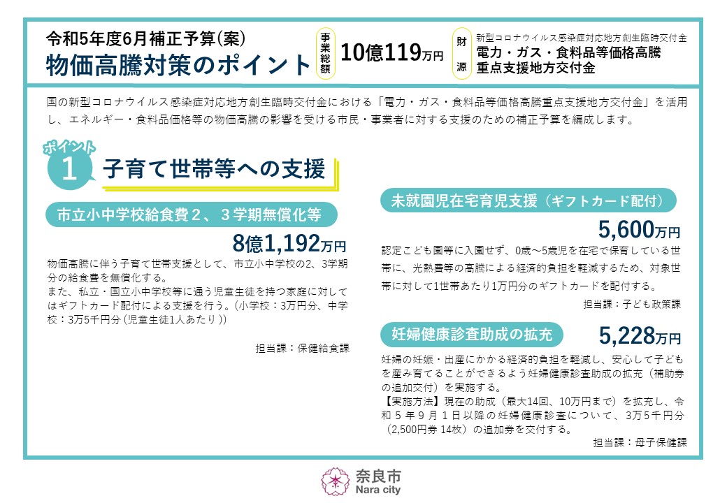 物価高騰対策のポイント1