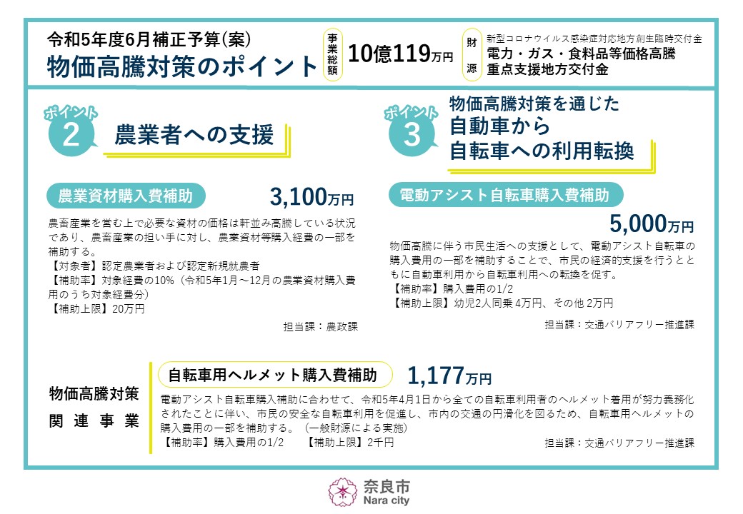 物価高騰対策のポイント2