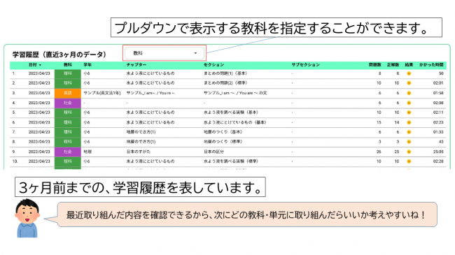 こども用DB4