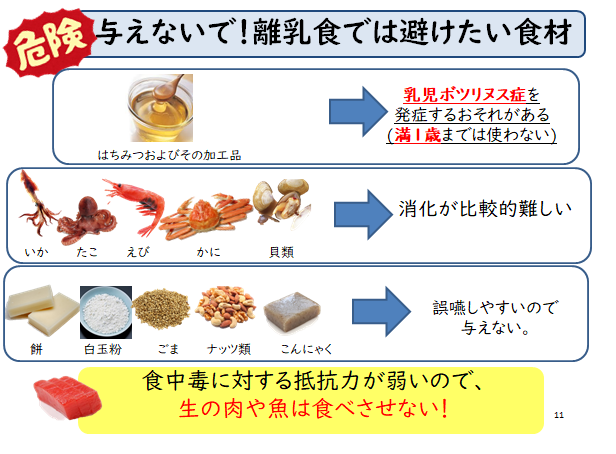 離乳食で避けたい食材として1はちみつ及びその加工品(乳児ボツリヌス症発症のおそれがあるため満1歳までは使わない)2いか、たこ、えび、かに、貝類(消化が難しいため)3餅、白玉粉、ゴマ、ナッツ類、こんにゃく(誤嚥しやすいので与えない)生肉や生魚も