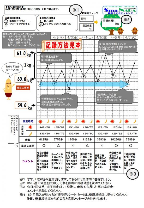 体重記録方法の見本