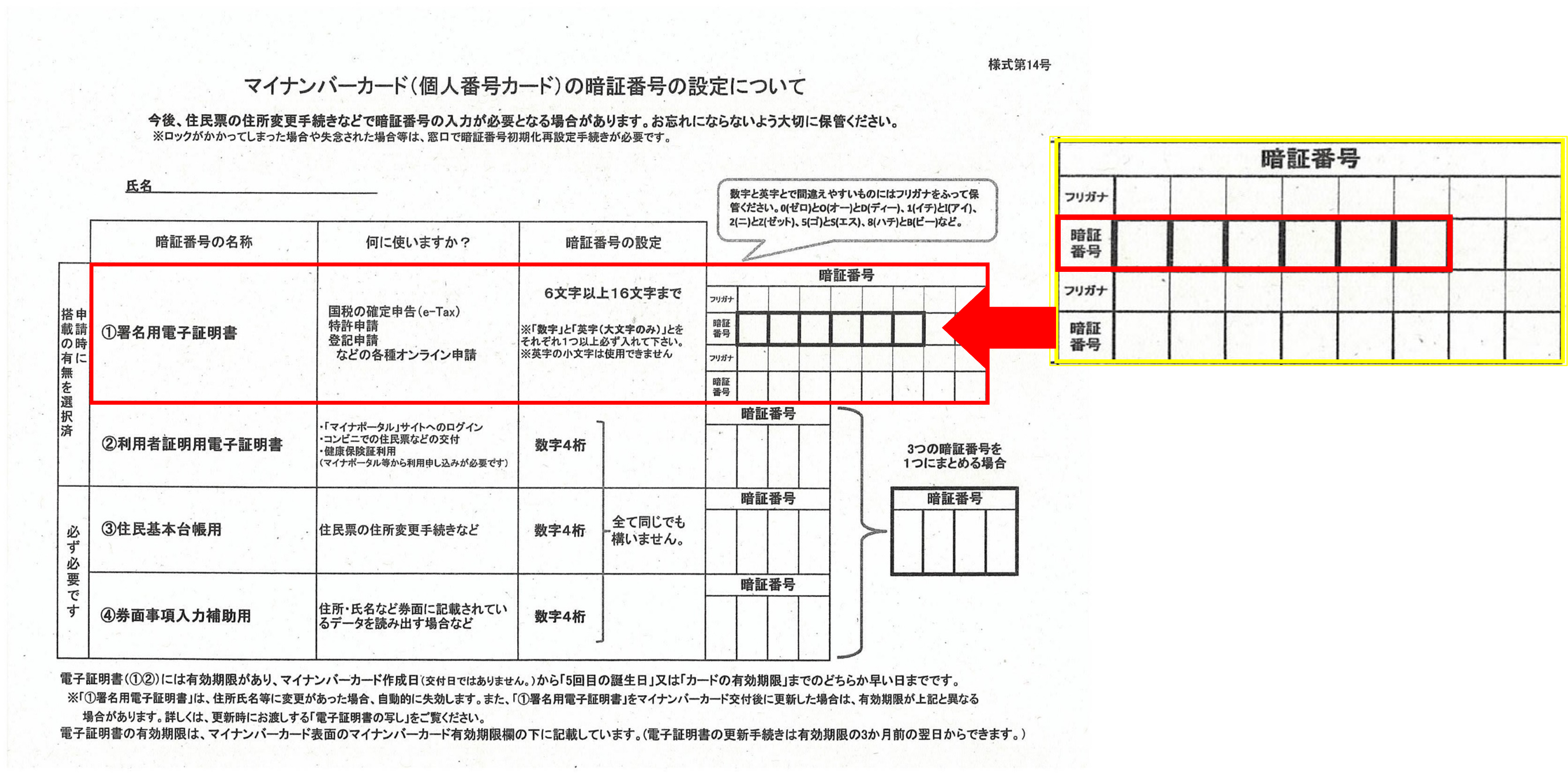 マイナンバーカード暗証番号記載票