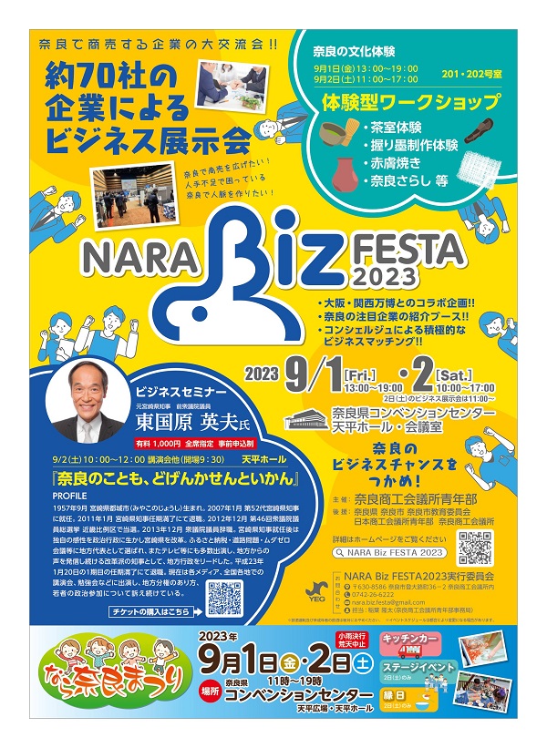 NARABIZFESTA