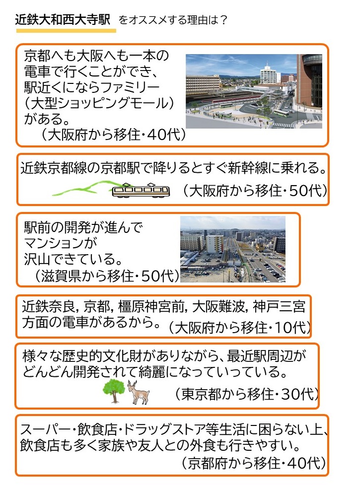 近鉄大和西大寺駅　をオススメする理由は？