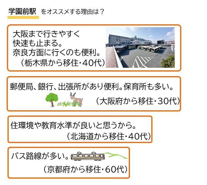 近鉄学園前駅　をオススメする理由は？