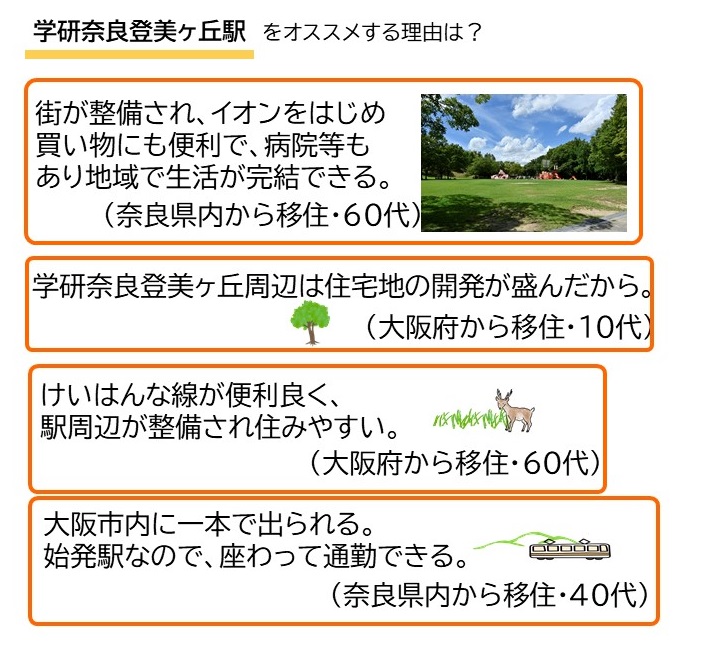 近鉄学研奈良登美ヶ丘駅　をオススメする理由は？