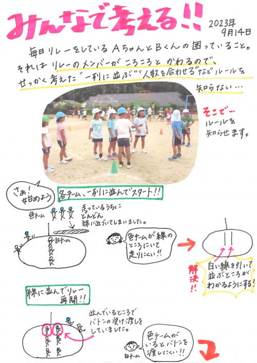 リレー3