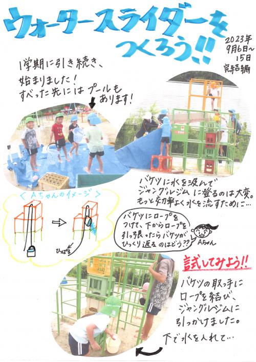 ウォータースライダー