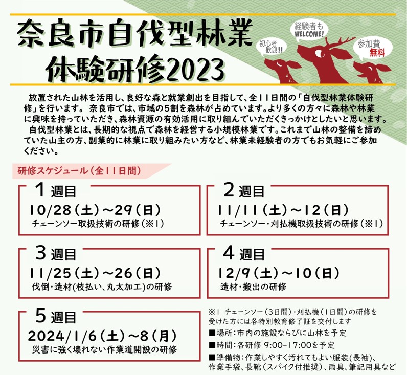 奈良市自伐型林業体験研修2023チラシ画像