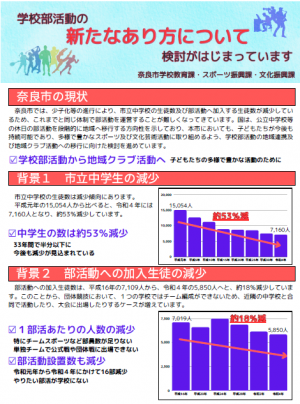 リーフレット表面