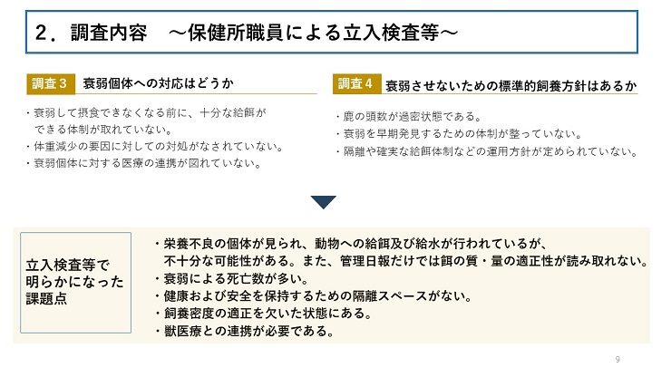 【調査3　衰弱個体への対応はどうか】衰弱して摂食できなくなる前に、十分な給餌ができる体制が取れていない。体重減少の要因に対しての対処がなされていない。衰弱個体に対する医療の連携が図れていない。【調査4　衰弱させないための標準的飼養方針はあるか】鹿の頭数が過密状態である。衰弱を早期発見するための体制が整っていない。隔離や確実な給餌体制などの運用方針が定められていない。【立入検査等で明らかになった課題点】栄養不良の個体が見られ、動物への給餌及び給水が行われているが、不十分な可能性がある。また、管理日報だけでは餌の質・量の適正性が読み取れない。衰弱による死亡数が多い。健康および安全を保持するための隔離スペースがない。飼養密度の適性を欠いた状態にある。獣医療との連携が必要である。