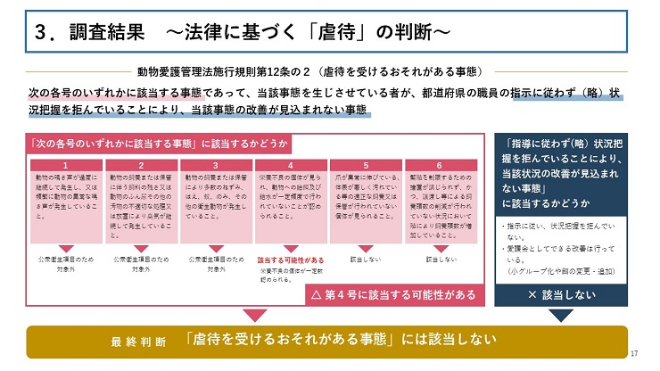 3．調査結果　～法律に基づく「虐待」の判断～