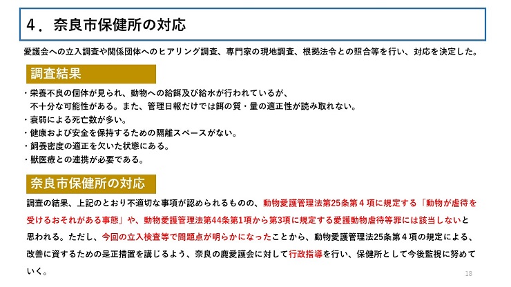 愛護会への立入調査や関係団体へのヒアリング調査、専門家の現地調査、根拠法令との照合等を行い、対応を決定した。【調査結果】栄養不良の個体が見られ、動物への給餌及び給水が行われているが、不十分な可能性がある。また、管理日報だけでは餌の質・量の適正性が読み取れない。衰弱による死亡数が多い。健康および安全を保持するための隔離スペースがない。飼養密度の適正を欠いた状態にある。獣医療との連携が必要である。【奈良市保健所の対応】調査の結果、上記のとおり不適切な事項が認められるものの、動物愛護管理法第25条第4項に規定する「動物が虐待を受けるおそれがある事態」や、動物愛護管理法第44条第1項から第3項に規定する愛護動物虐待等罪には該当しないと思われる。ただし、今回の立入検査等で問題点が明らかになったことから、動物愛護管理法25条第4項の規定による、改善に資するための是正措置を講じるよう、奈良の鹿愛護会に対して行政指導を行い、保健所として今後監視に努めていく。