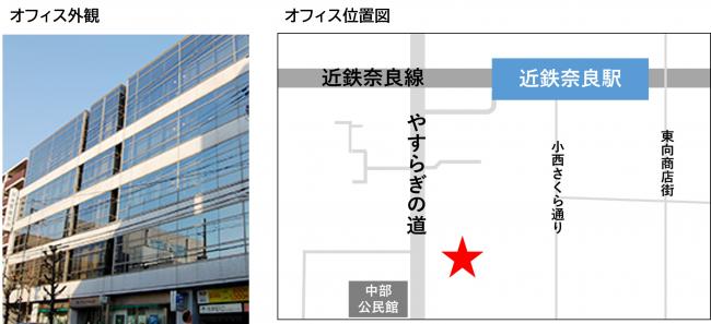 ニッセイ奈良若草ビルの位置図