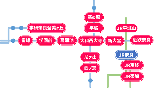 JR奈良駅の位置