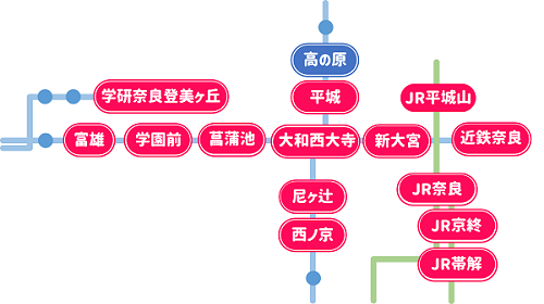 近鉄高の原駅の位置