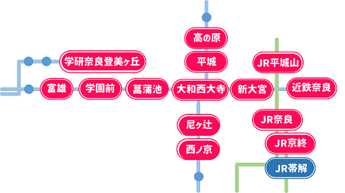 JR帯解駅の位置