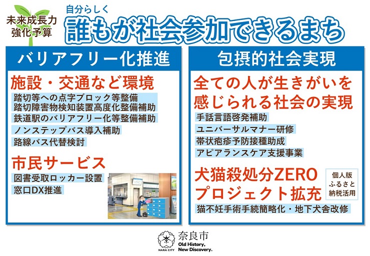 自分らしく　誰もが社会参加できるまち