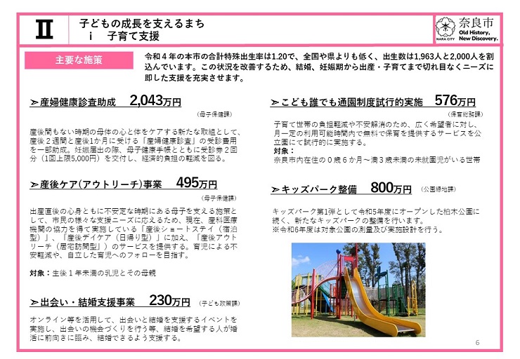 【子どもの成長を支えるまち】子育て支援　令和４年の本市の合計特殊出生率は1.20で、全国や県よりも低く、出生数は1,963人と2,000人を割込んでいます。この状況を改善するため、結婚、妊娠期から出産・子育てまで切れ目なくニーズに即した支援を充実させます。