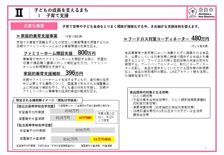 【子どもの成長を支えるまち】子育て支援　子育て世帯や子ども自身をとりまく環境が複雑化する中、きめ細かな支援体制を整えます。