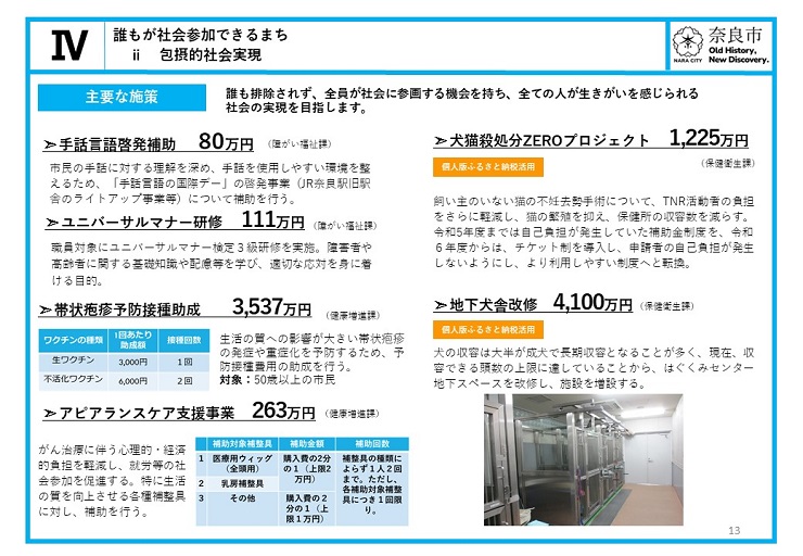 【誰もが社会参加できるまち】包摂的社会実現　誰も排除されず、全員が社会に参画する機会を持ち、全ての人が生きがいを感じられる社会の実現を目指します。