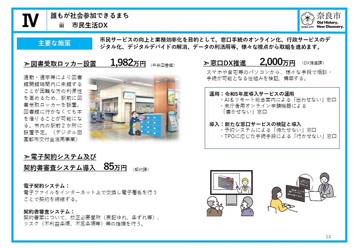 【誰もが社会参加できるまち】市民生活DX　市民サービスの向上と業務効率化を目的として、窓口手続のオンライン化、行政サービスのデジタル化、デジタルデバイドの解消、データの利活用等、様々な視点から取組を進めます。