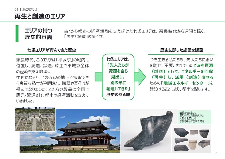 エリアの持つ歴史的意義 古くから都市の経済活動を支え続けた七条エリアは、奈良時代から連綿と続く、「再生と創造」の場です。