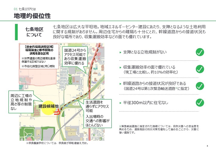 七条地区について 七条地区は広大な平坦地。地域エネルギーセンター建設にあたり、支障となるような土地利用に関する規制がありません。周辺住宅からの離隔も十分にとれ、幹線道路からの接道状況も良好な場所であり、収集運搬効率などの面でも優れています。