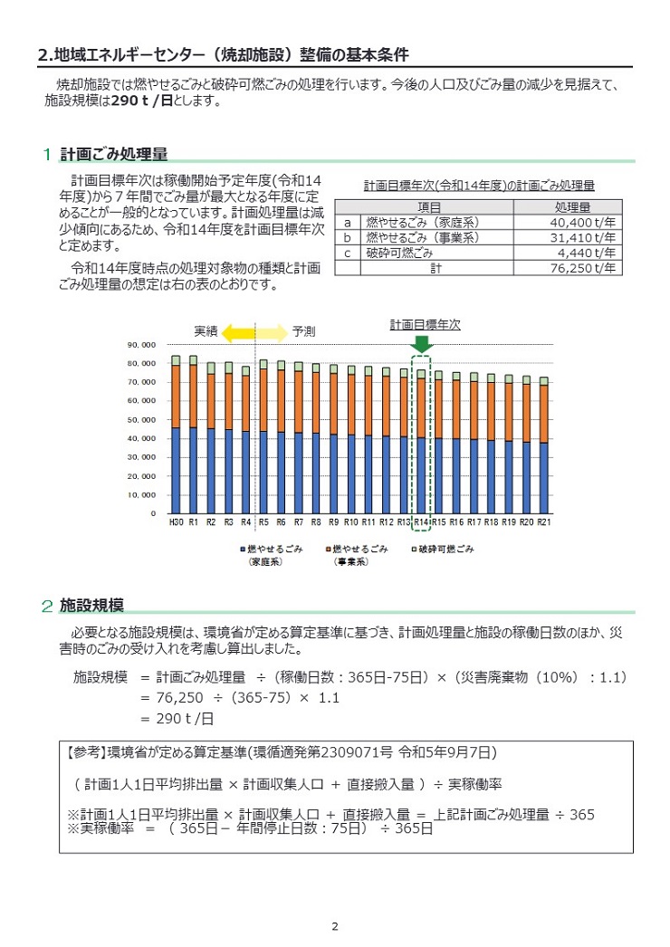 2地域エネルギーセンター（焼却施設）整備の基本条件 スライド画像①