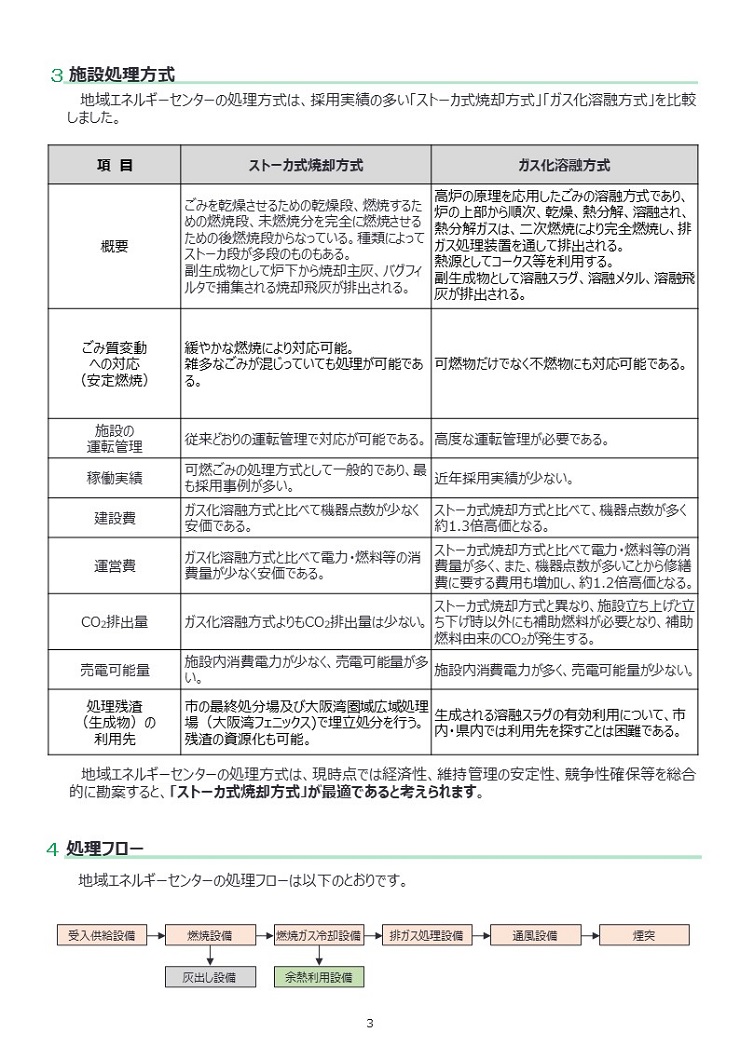 2地域エネルギーセンター（焼却施設）整備の基本条件 スライド画像②