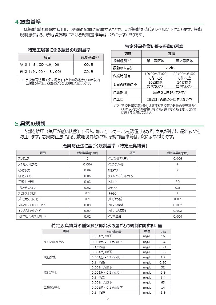 4環境基準 スライド画像②