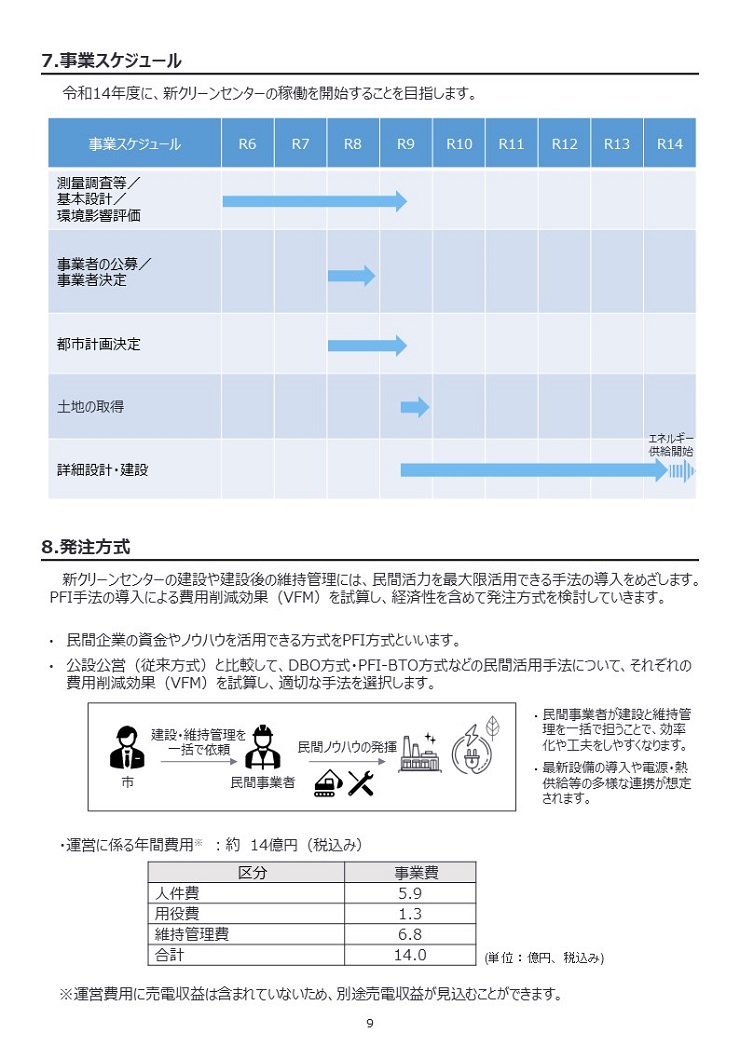 7事業スケジュール 8発注方式 スライド画像