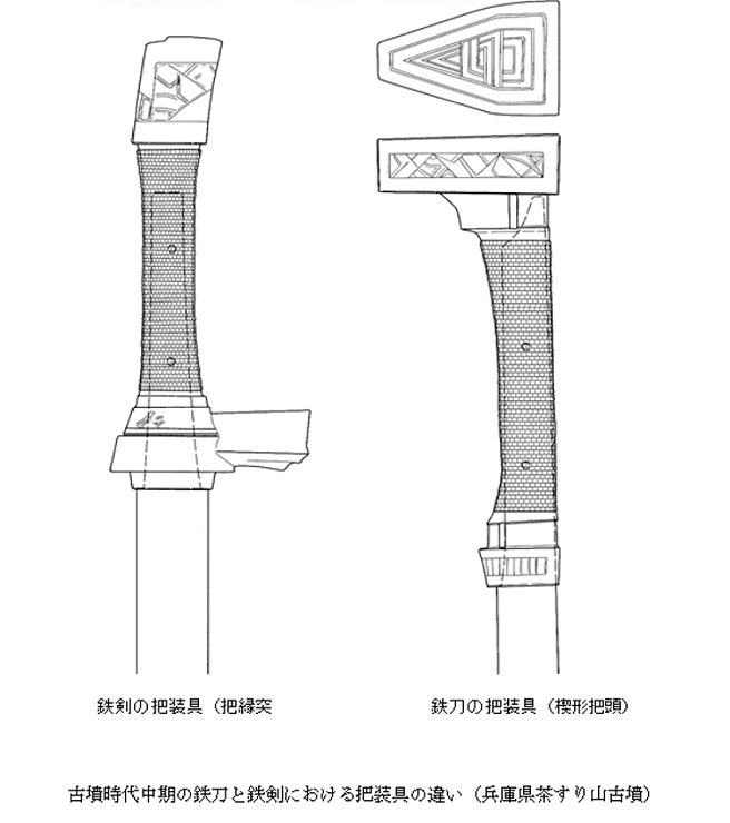 古墳時代中期の鉄刀と鉄剣における把装具の違い（兵庫県茶すり山古墳）