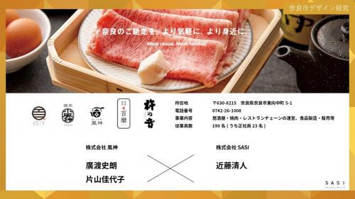 プロフィール