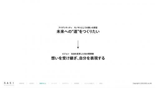アイデンティティとビジョン