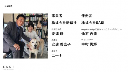 新踏社プロフィール