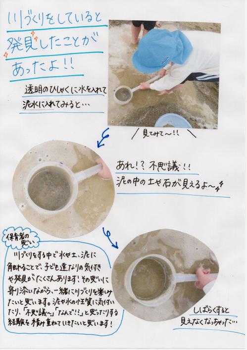ドキュメンテーション2