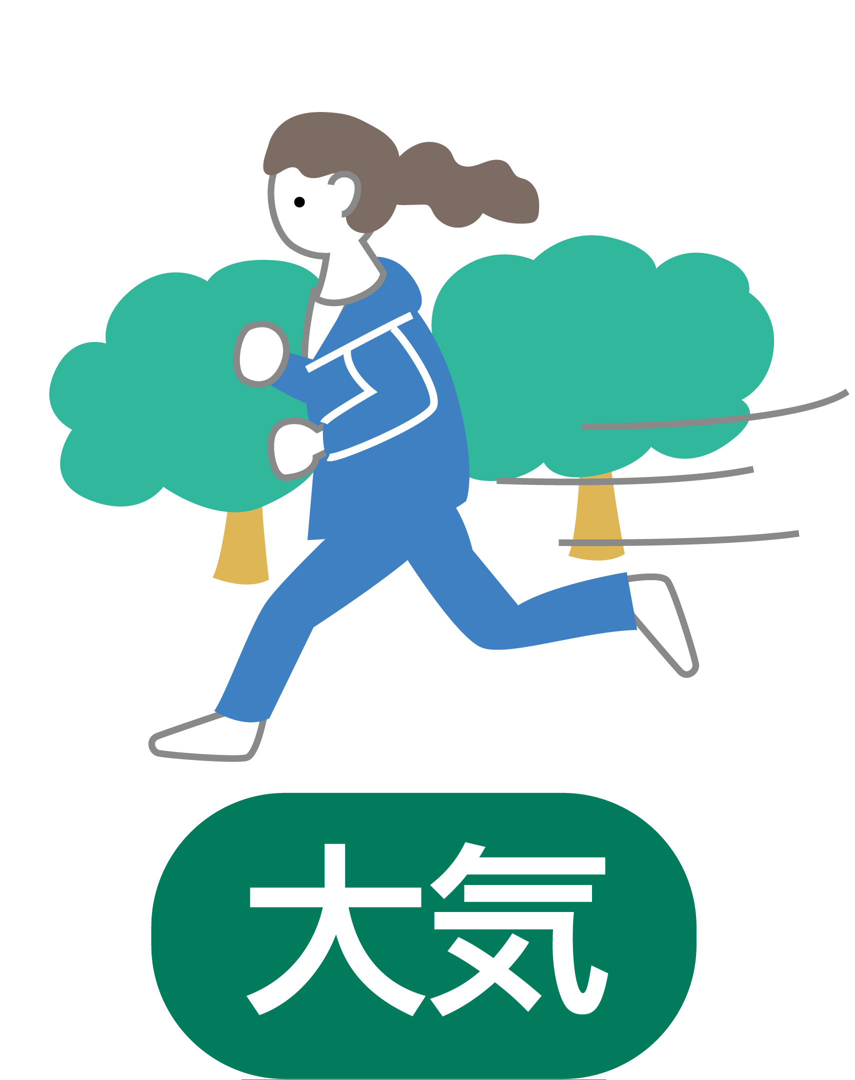 大気